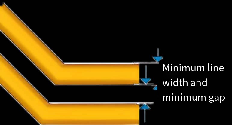 Trace Width/Spacing Design on Flexible Boards (IPC Standard Compliant)