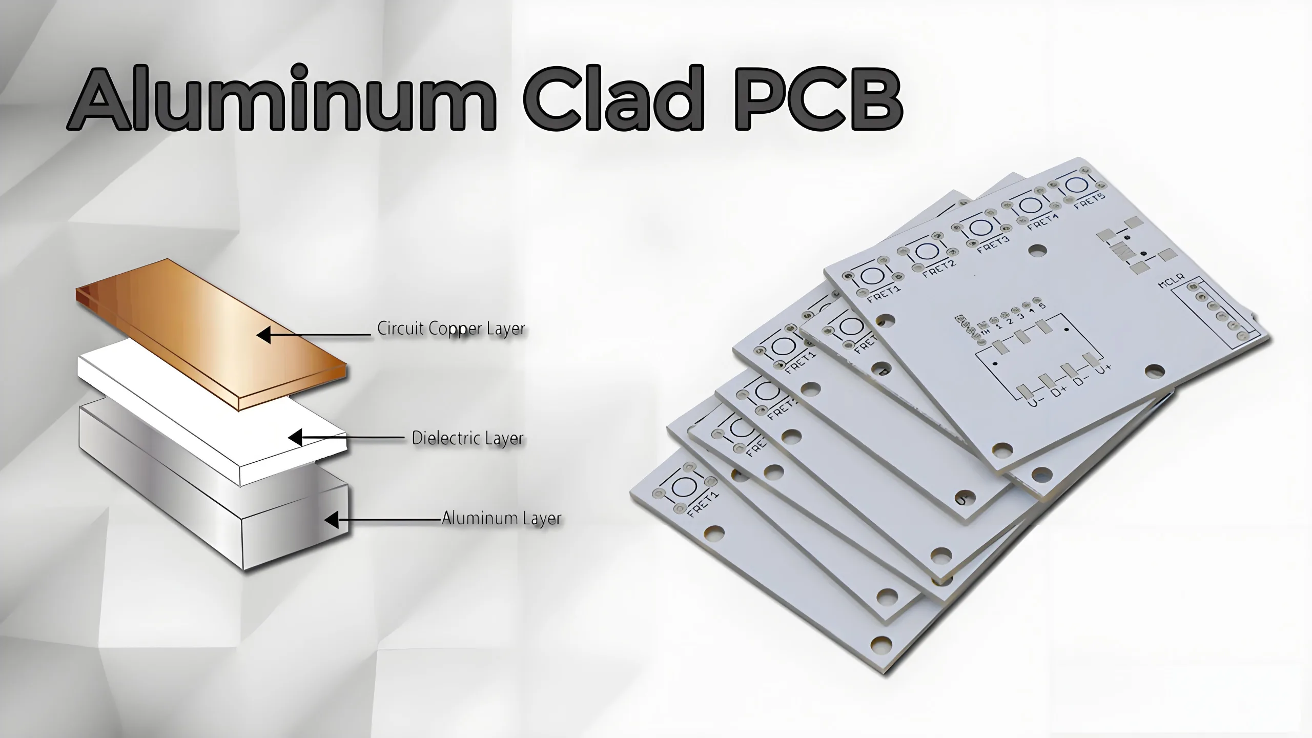 Structure of Single-Sided Aluminum Clad PCB (MCPCB)