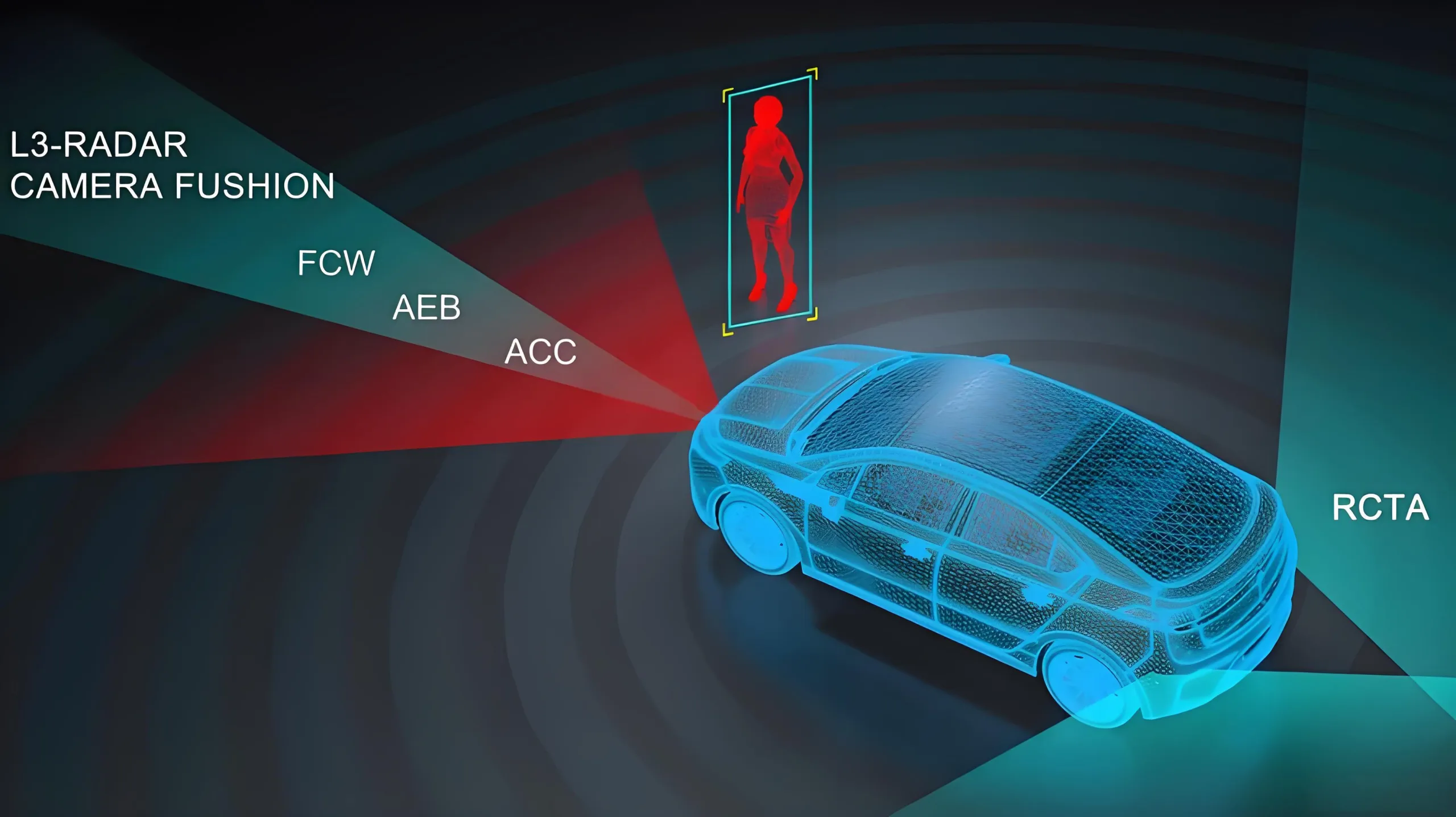 RO4350B Hybrid PCB for Automotive Millimeter-Wave Radar Applications