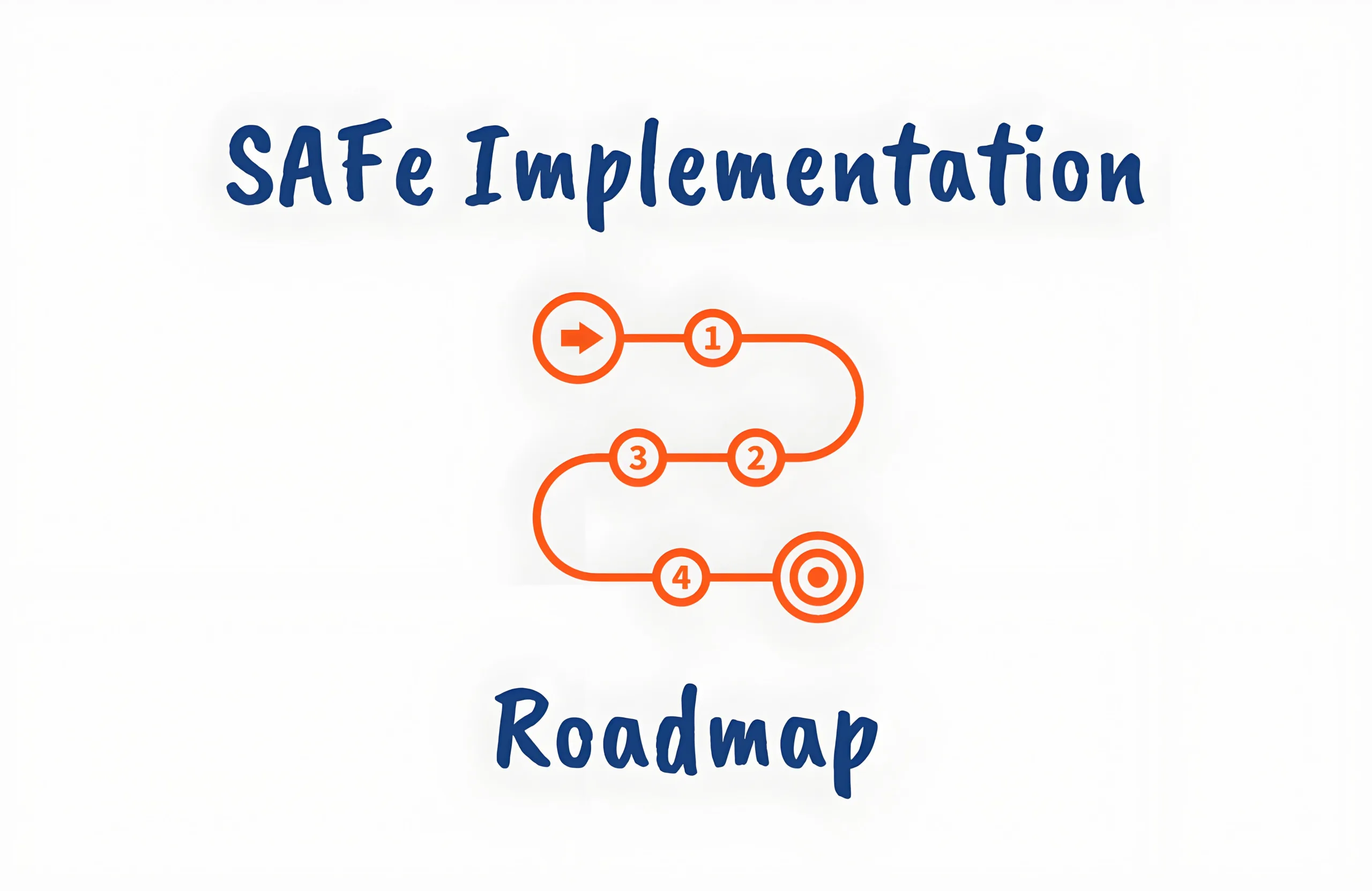 The implementation roadmap for PCB board quality management tools.