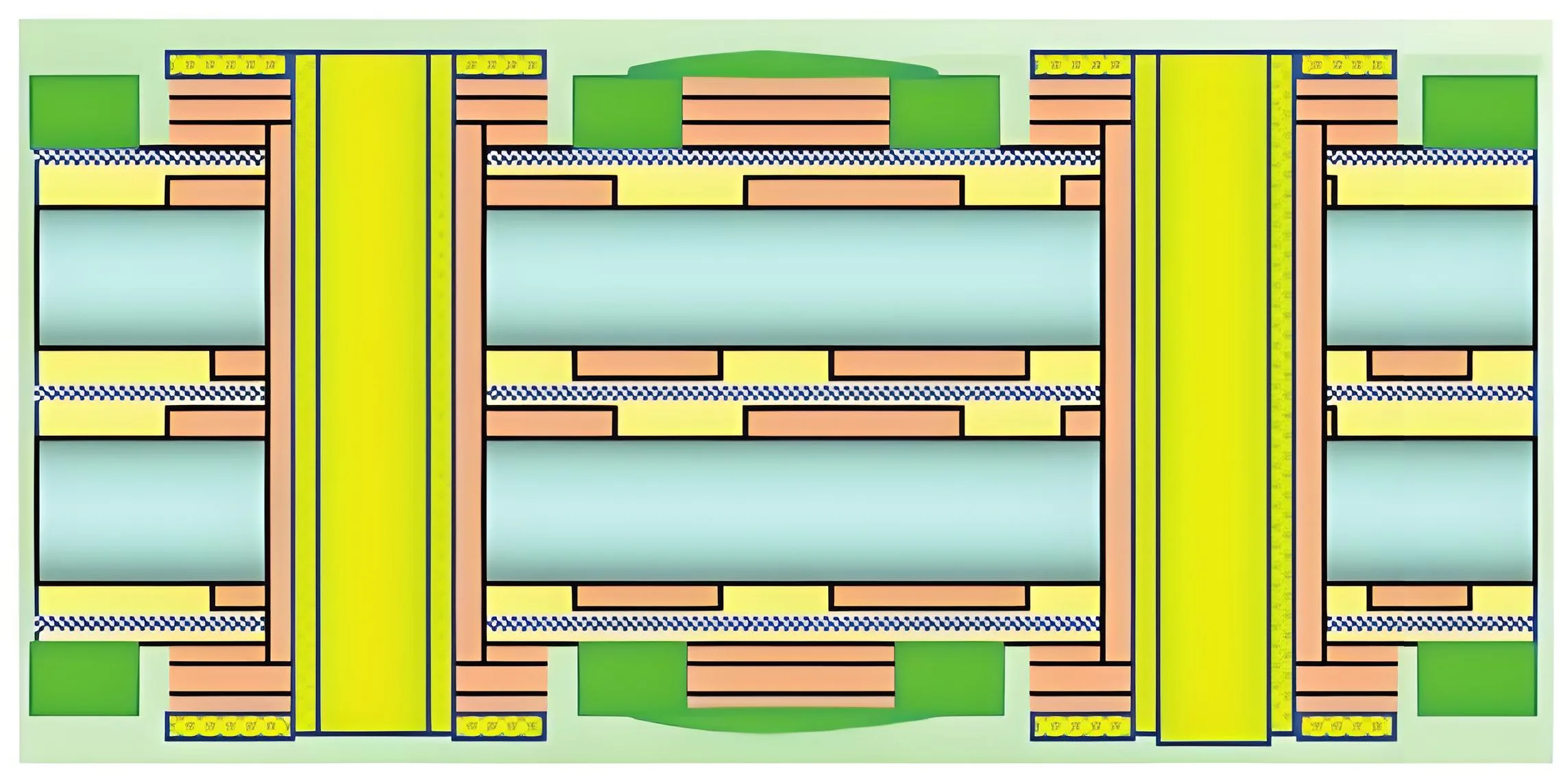 Cross-Sectional Structure Diagram of Multilayer PCB