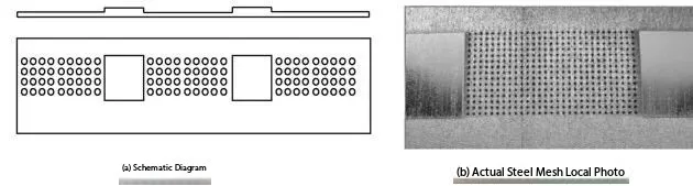 PCB Step Stencil
