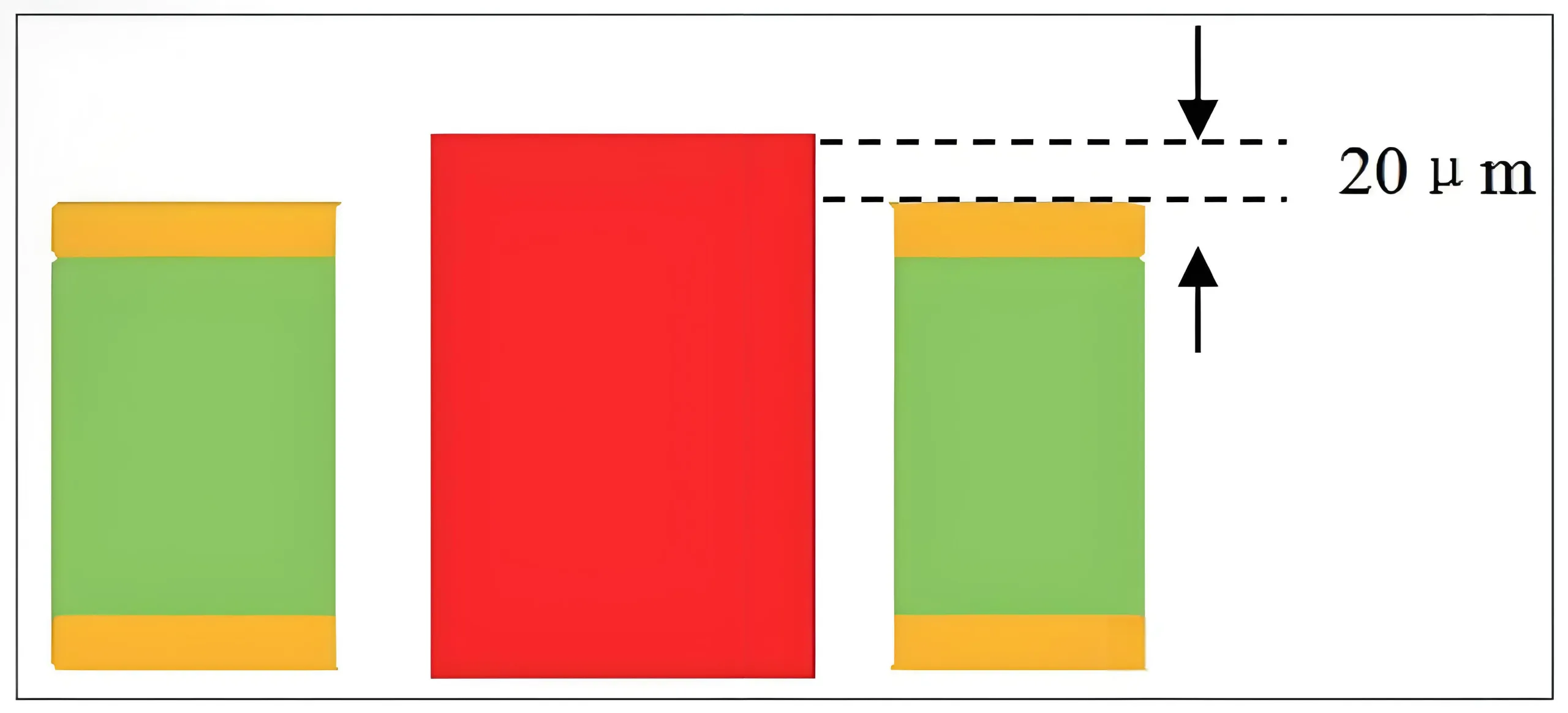 Design Optimization for Embedded Copper Block and PCB Surface Coplanarity Control
