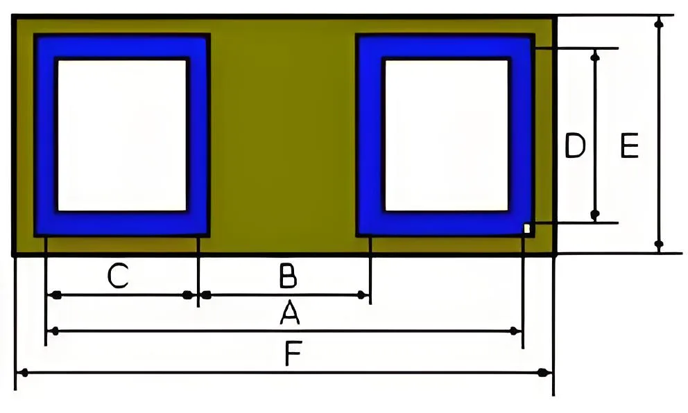 PCB Pad Design
