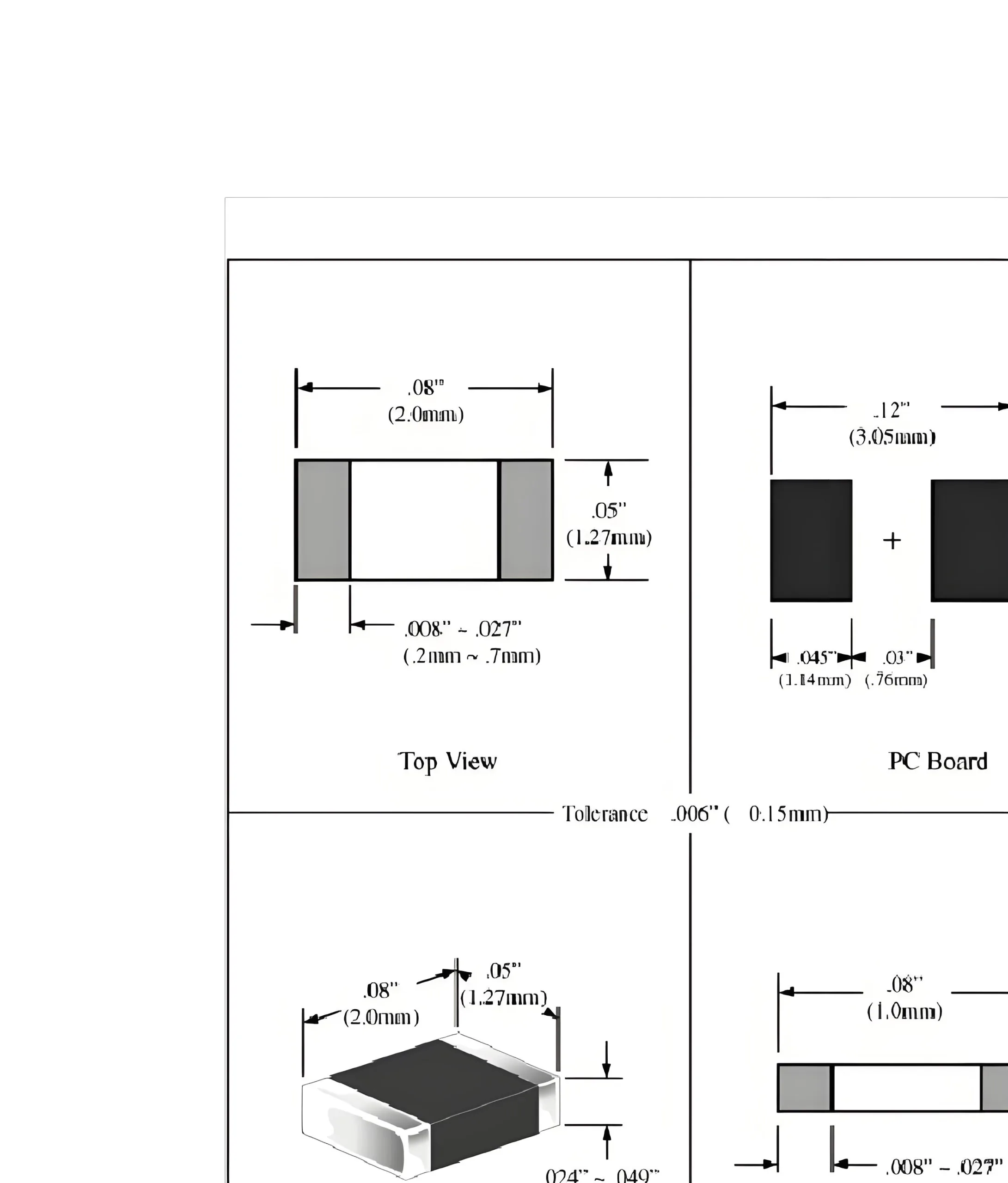 PCB Pad Design Optimization Illustration