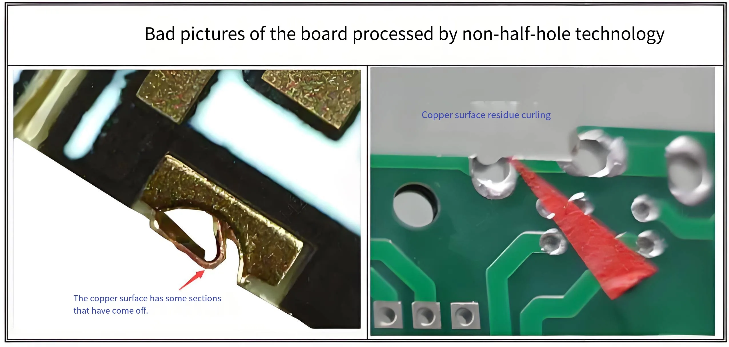 Burrs and copper tearing in half-hole processing