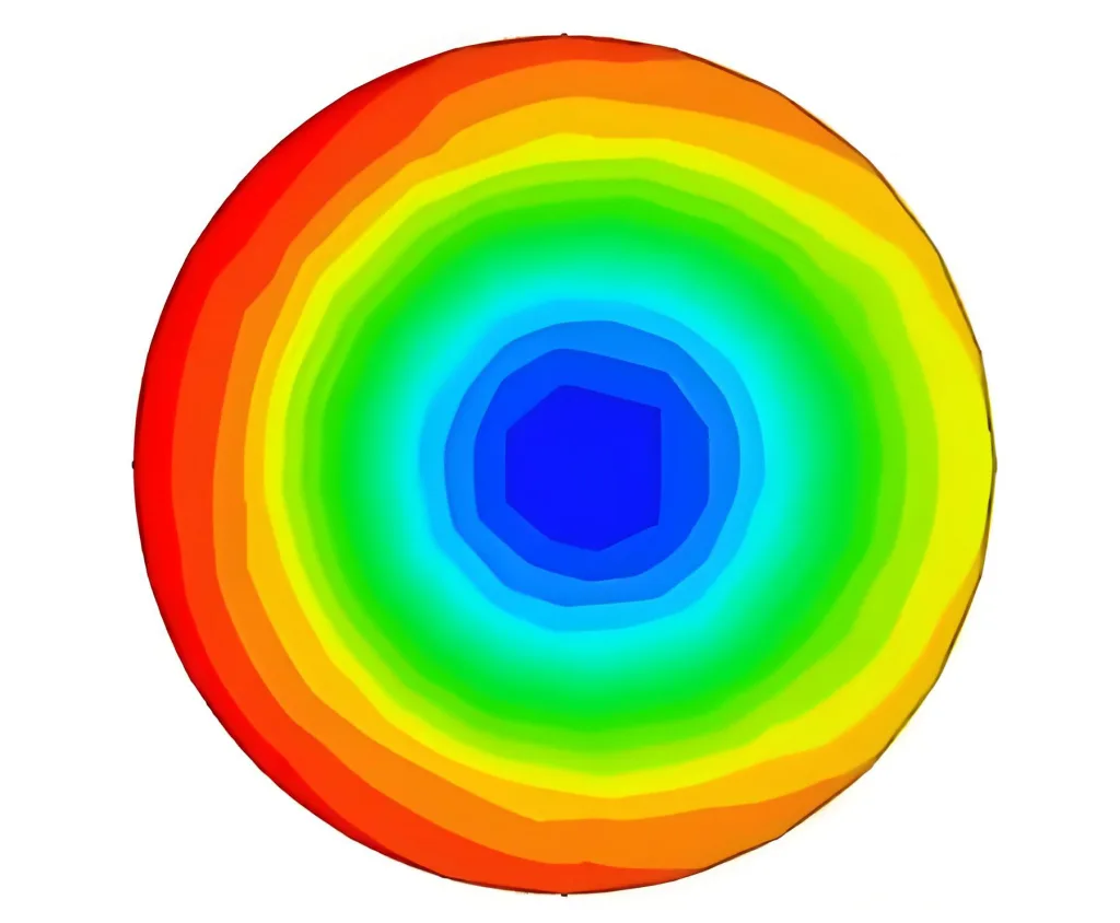 Under the skin effect, a heat map of current distribution in a conductor cross-section, with red areas indicating the highest current density.