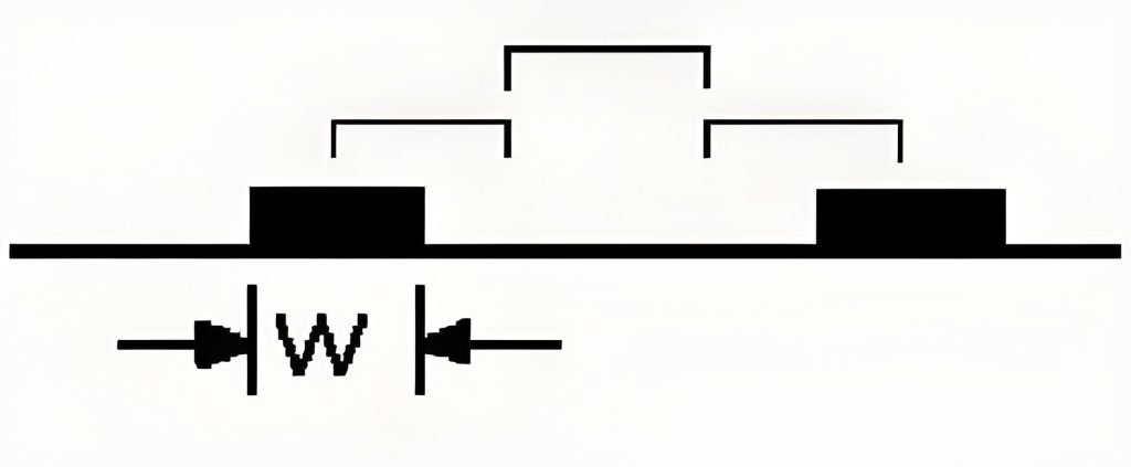 3W Rule in PCB Routing (Signal Integrity Guideline)