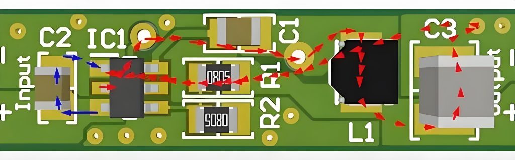 Circulation Path on High-Speed PCB