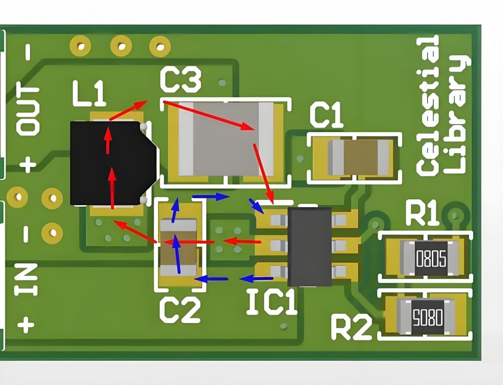 Return Path Design for High-Speed PCB: Enhancing Signal Integrity and EMI Performance